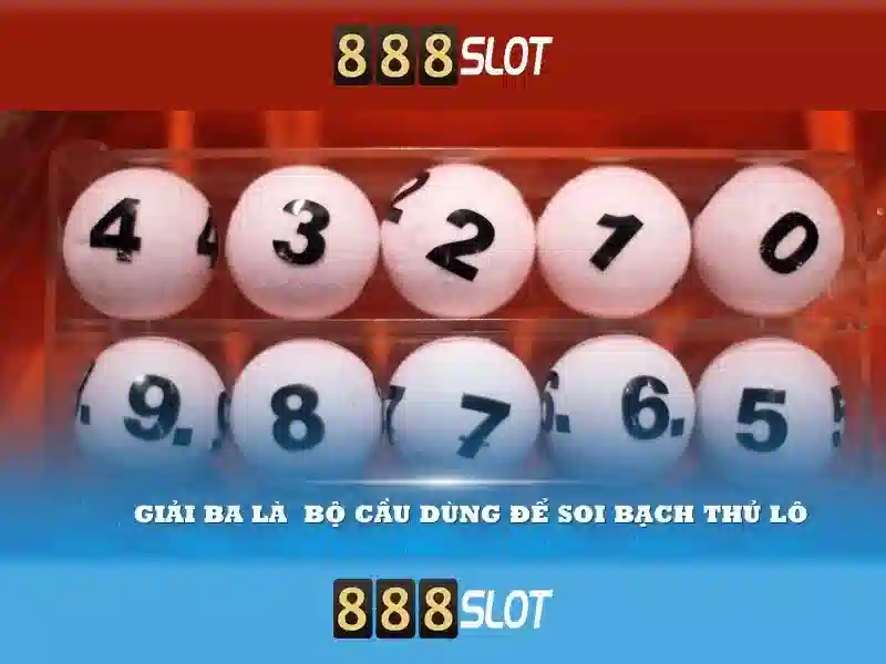 Danh mục trò chơi slot