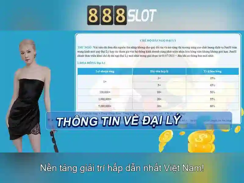 Trải nghiệm di động và thanh toán