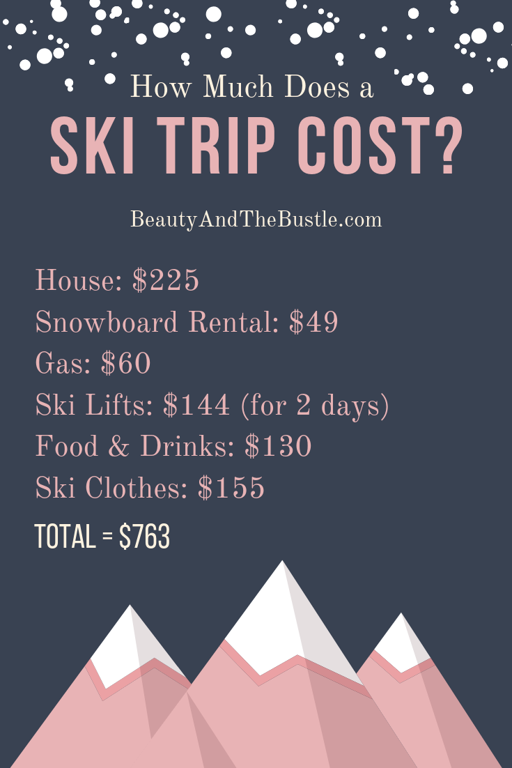 average family ski trip cost